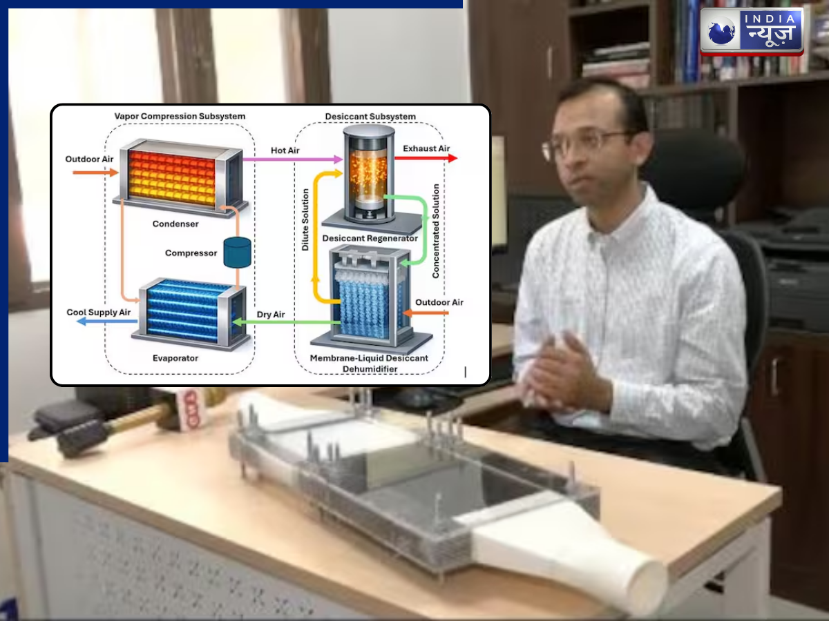 IIT दिल्ली की नई उपलब्धि, शोधकर्ताओं ने यूनीक AC किया डिजाइन, 1200W से 800W तक कम होगी बिजली की खपत