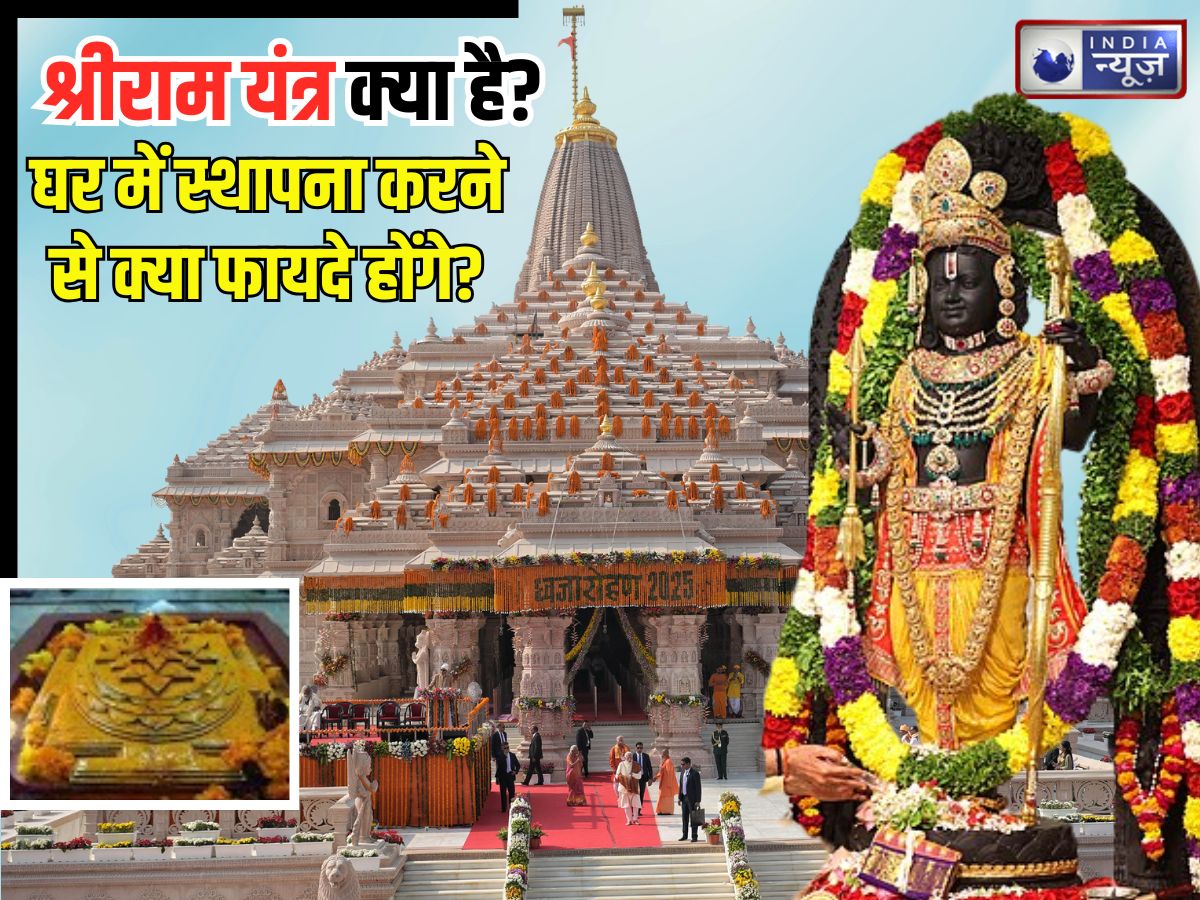 श्रीराम यंत्र क्या है? जिसकी अयोध्या में हुई स्थापना, घर में रखने से क्या होंगे लाभ, अगर हटाया तो… - Photo Gallery