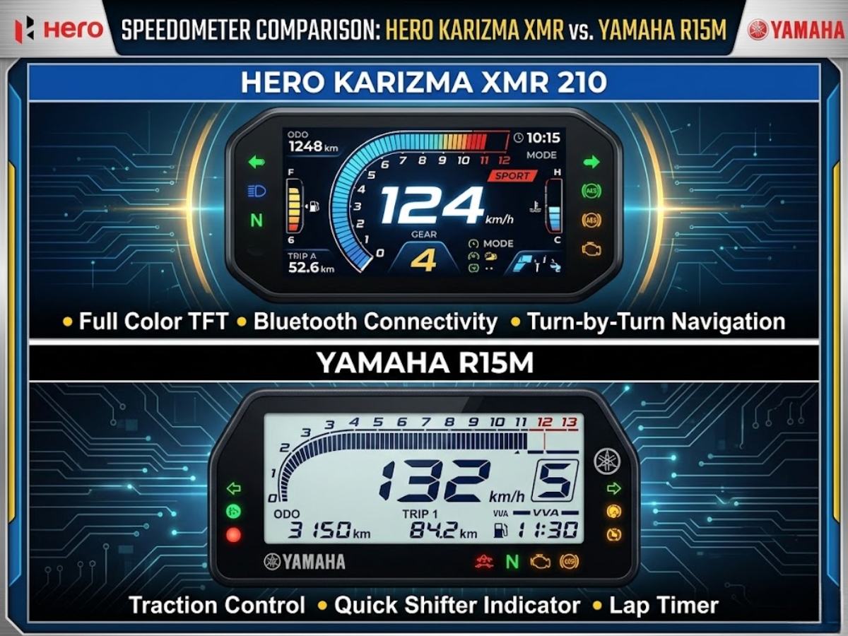 top speed - Photo Gallery