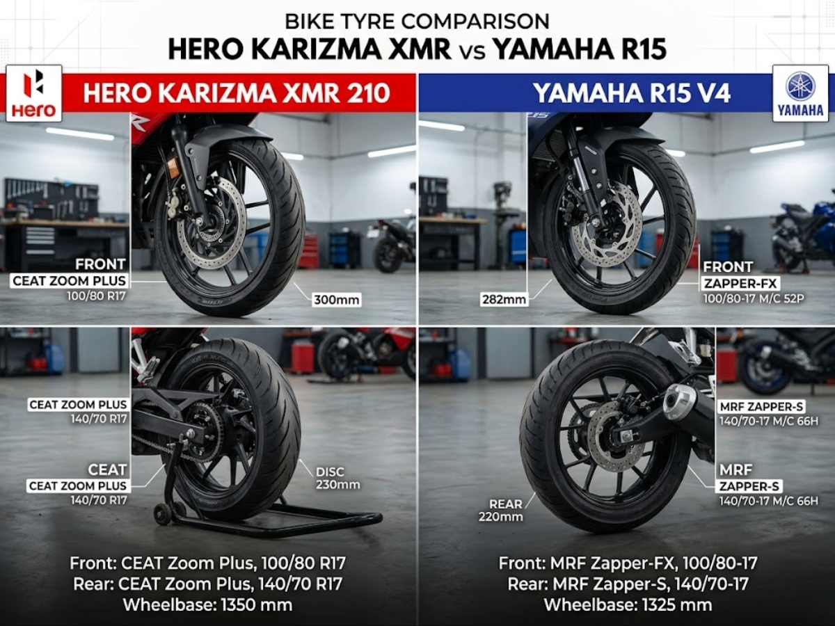 Tyres difference - Photo Gallery
