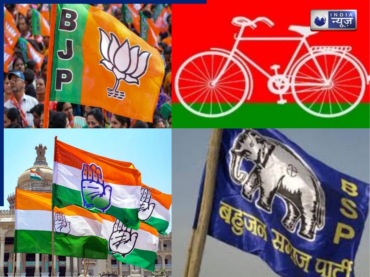 UP Election 2027: कितनी राजनीतिक पार्टियां, इतिहास, चुनाव चिन्ह और दिग्गज नेताओं की भूमिका- यूपी चुनाव से पहले समझिए पूरा गणित
