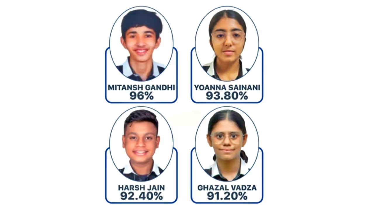 व्हाइट लोटस इंटरनेशनल स्कूल ने CBSE 10वीं में 100% परिणाम से रचा कीर्तिमान