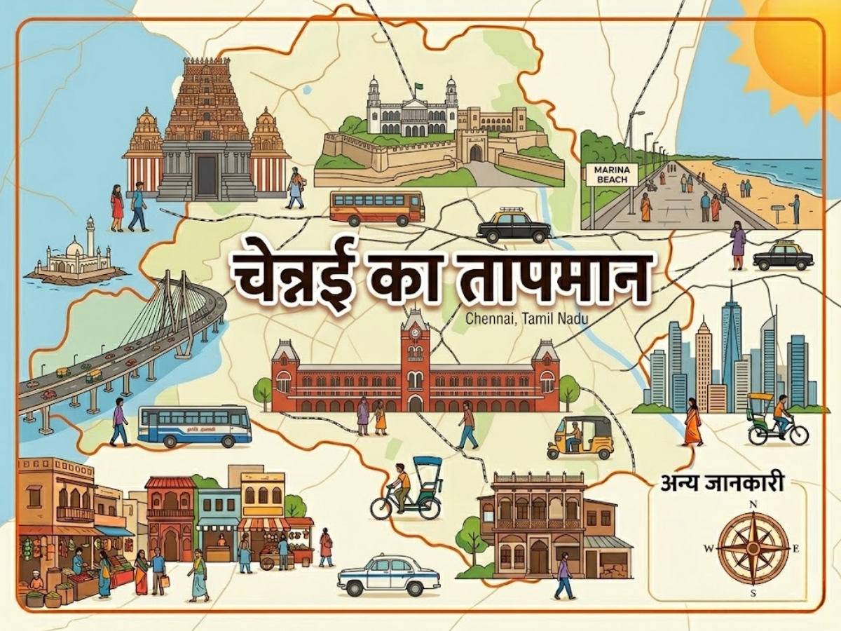 Chennai Temperature - Photo Gallery