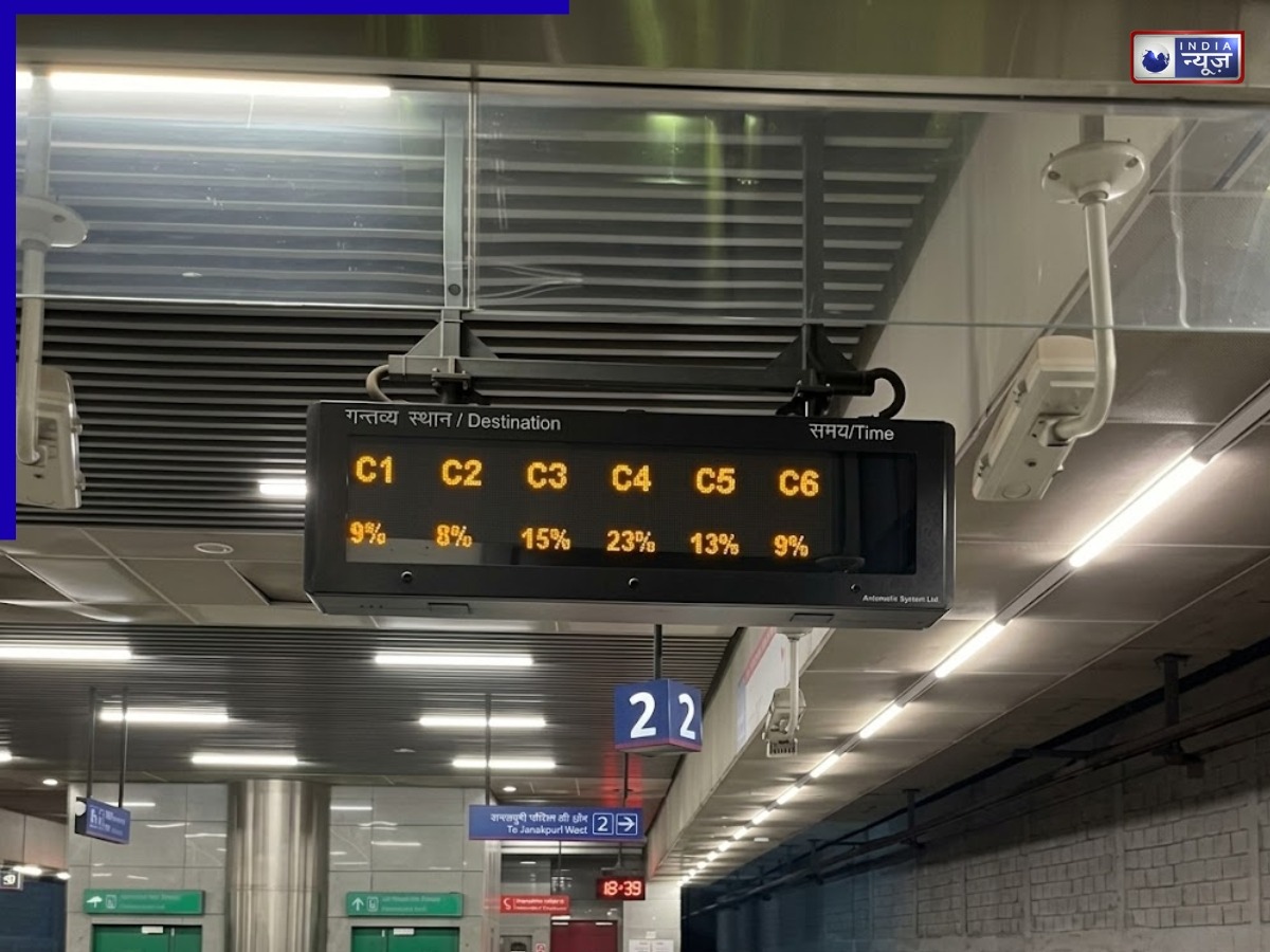 Delhi Metro PIDS Display