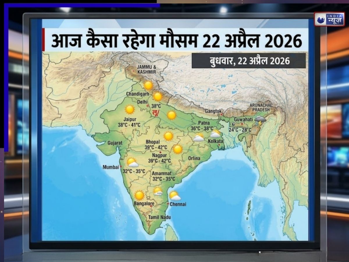 Aaj Ka Mausam: लू से तड़पेगा आधे से ज्यादा भारत, घर से ना निकलें लोग! 12 राज्यों में बारिश बनेगी आफत