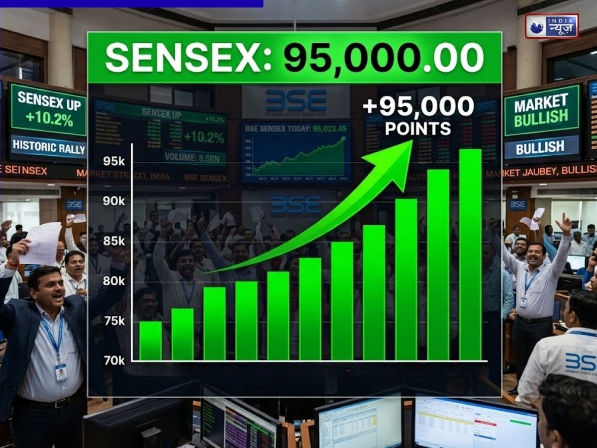 Morgan Stanley Report : निवेशकों के लिए आई गुड न्यूज, 95,000 अंकों को छू सकता है सेंसेक्स
