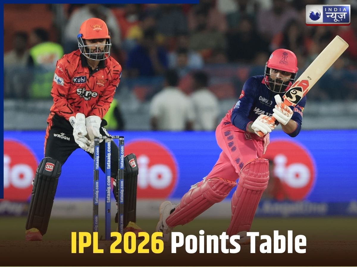 IPL 2026 Points Table: हैदराबाद ने टॉप-4 में मारी एंट्री, हार के बाद भी नंबर-1 पर राजस्थान, अन्य टीमों का क्या हाल?