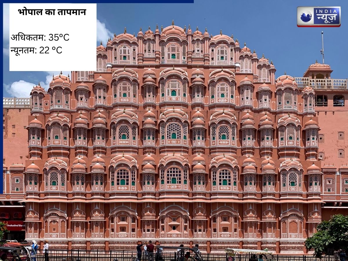 Jaipur Temperature - Photo Gallery