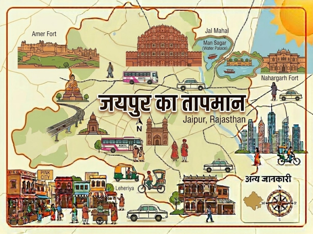 Jaipur Temperature - Photo Gallery