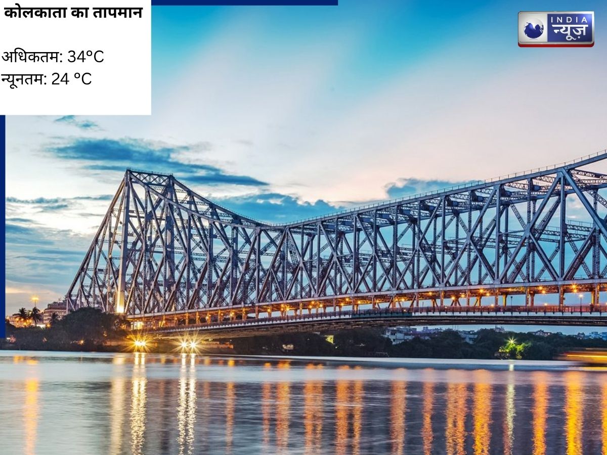 Kolkata Temperature - Photo Gallery