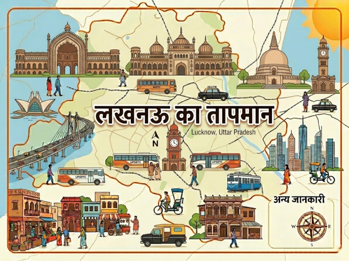 Lucknow  Temperature - Photo Gallery