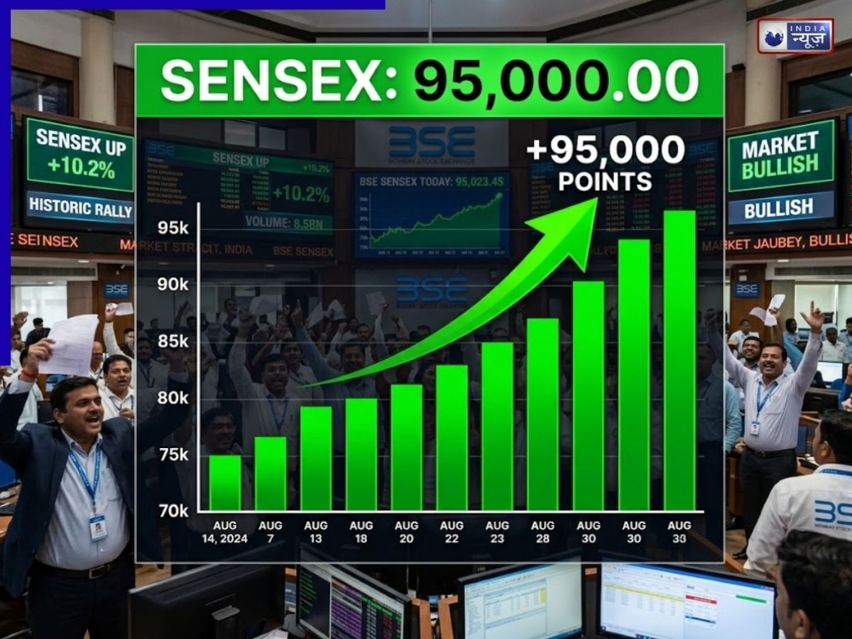 Morgan Stanley Report : निवेशकों के लिए आई गुड न्यूज, 95,000 अंकों को छू सकता है सेंसेक्स