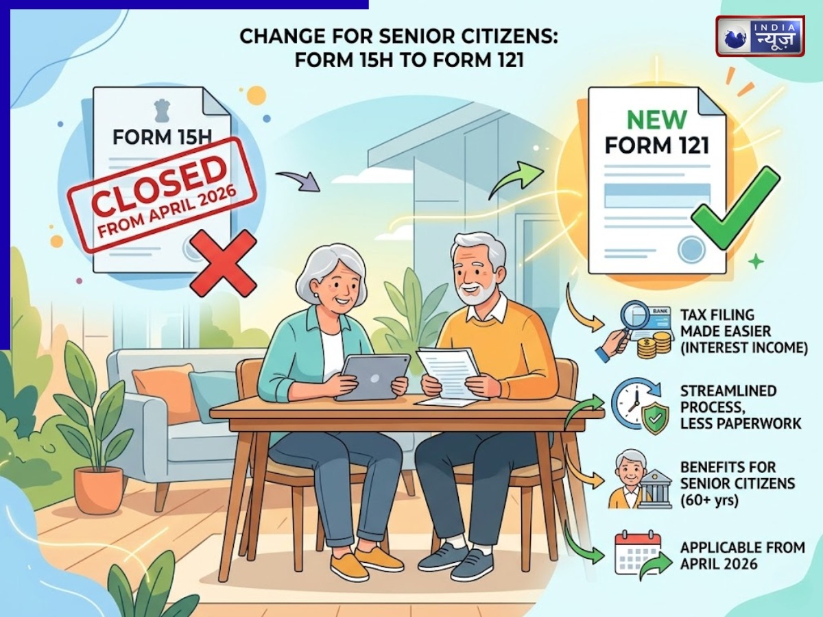 अप्रैल 2026 से बंद हुआ Form 15H: सीनियर सिटिजेन्स के लिए होंगे ये बदलाव, जानें फॉर्म 121 में क्या? - Photo Gallery