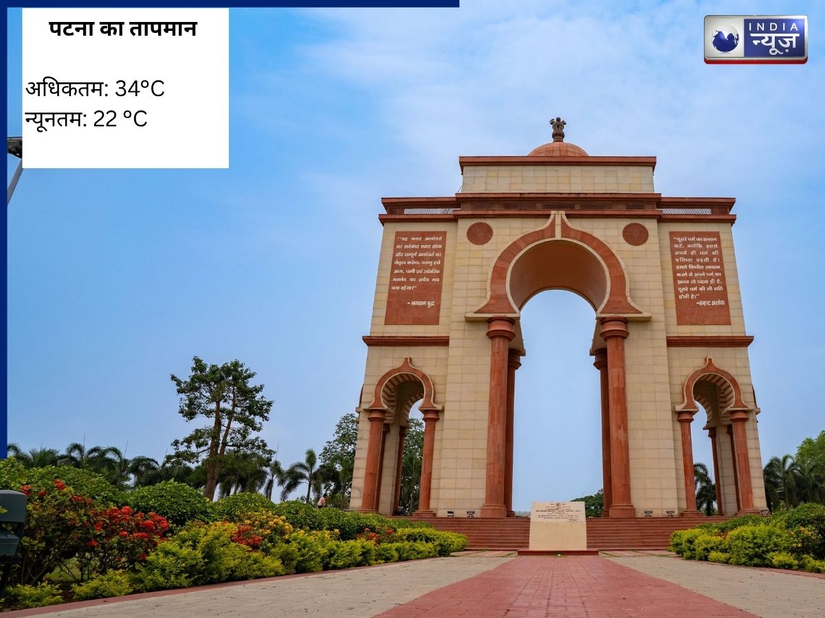 Patna Temperature - Photo Gallery