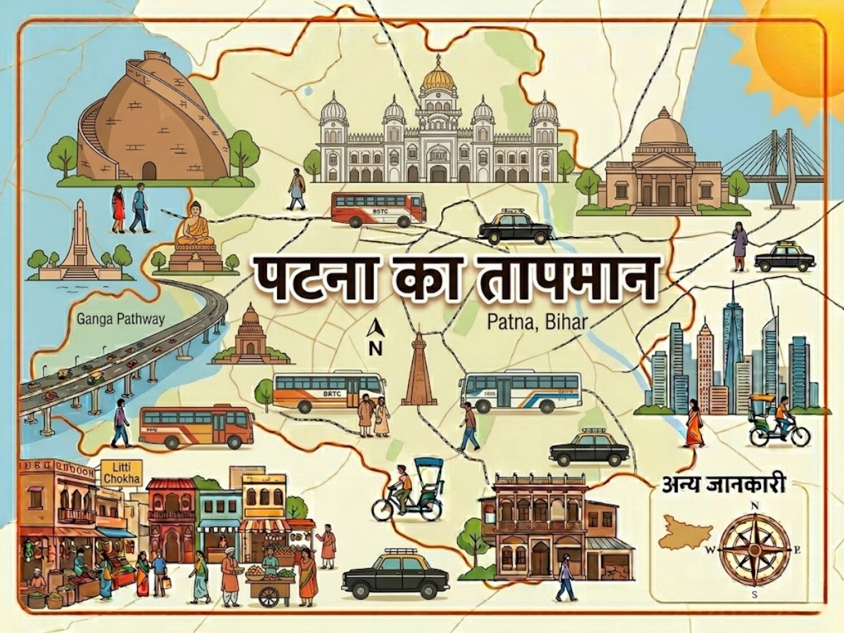 Patna Temperature - Photo Gallery