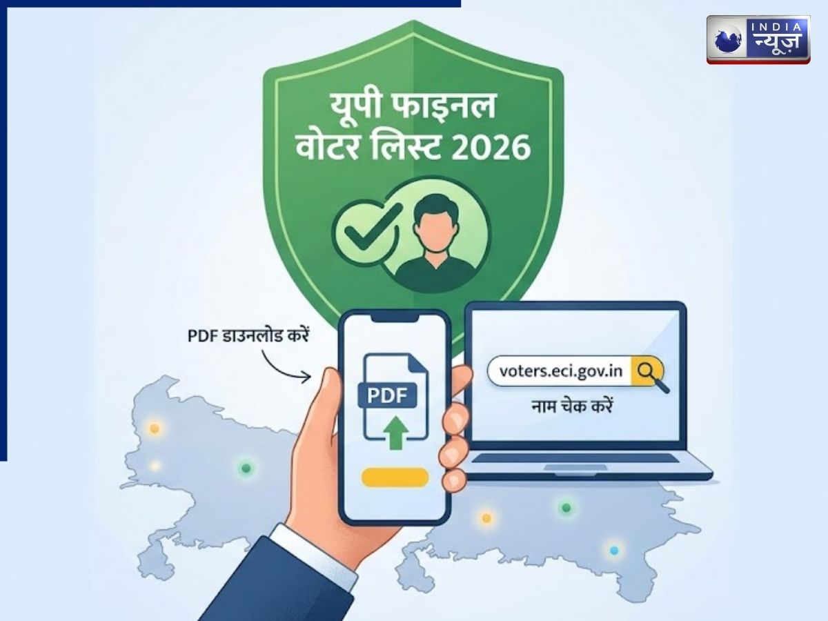 UP Final Voter List 2026 Download PDF: यूपी फाइनल वोटर लिस्ट PDF कैसे डाउनलोड करें? जान लीजिए यह नया और आसान तरीका