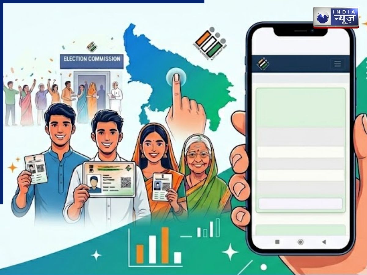 UP final Voter list Name Check: यूपी की फाइनल वोटर लिस्ट जारी, आपका नाम कटा तो नहीं? घर बैठे 2 मिनट में ऐसे करें चेक!
