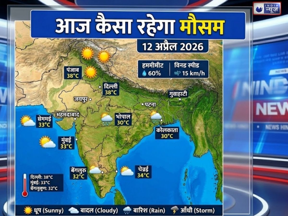 दक्षिण भारत में प्री-मॉनसून की दस्तक, पूर्वोत्तर में तबाही मचाएगी बारिश; जानें कहां आएगा तूफान-गिरेंगे ओले