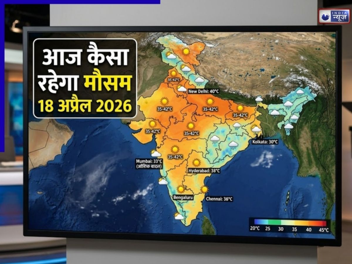 दिल्ली से कन्याकुमारी तक होगी बारिश, कहां आएगा तूफान और कहां पड़ेगी गर्मी; आ गया IMD का लेटेस्ट अपडेट