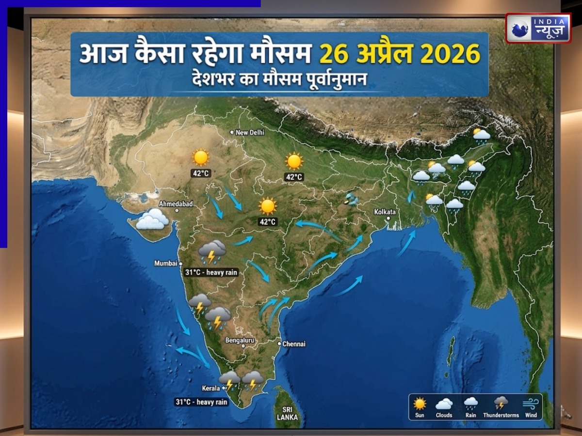 Aaj Ka Mausam: किन 15 राज्यों में होगी बारिश, कहां चलेगी लू और कहां पर गिरेंगे ओले; जानें IMD का लेटेस्ट अलर्ट