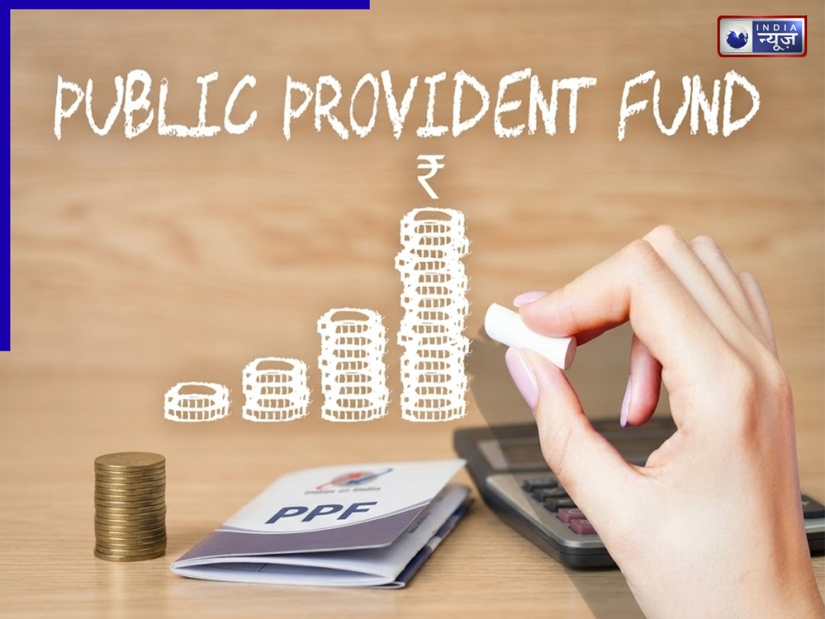 how much to invest - Photo Gallery