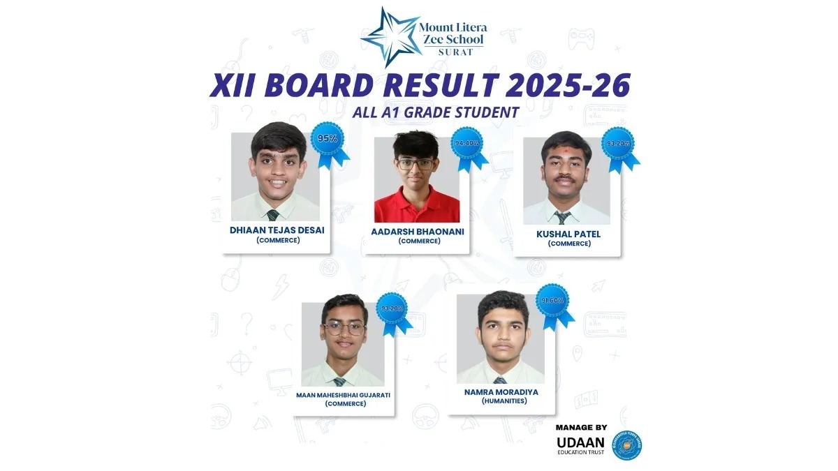 CBSE कक्षा 12 बोर्ड परीक्षा परिणाम 2025-26