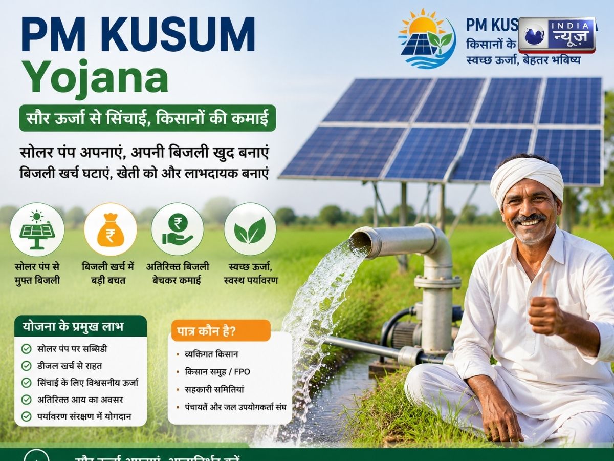 PM KUSUM Yojana: किसानों को कैसे मिलेगी फ्री बिजली? कौन उठा सकता है योजना का लाभ, जानें आवेदन की प्रक्रिया