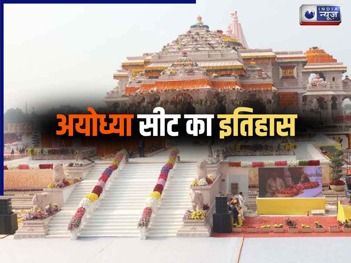Ayodhya Assembly Seat History: कौन है वो शख्स जो लगातार 5 बार अयोध्या सीट से जीता चुनाव? जानें यूपी के सबसे बड़े कंट्रोवर्सियल सीट का इतिहास