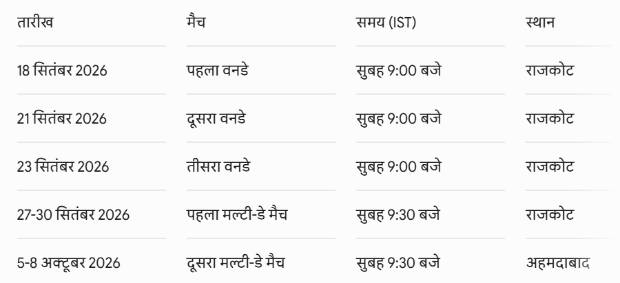 u19 schedule