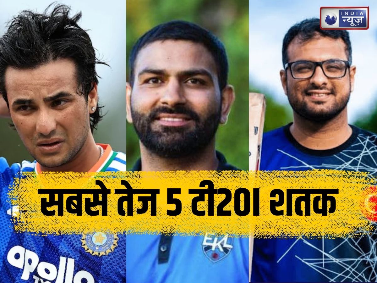 Fastest T20I Century: 30 गेंद में शतक लगाकर भी नंबर-1 नहीं बने अभिषेक शर्मा, इस बल्लेबाज ने सिर्फ 27 गेंद में रचा था इतिहास; देखें टॉप-5 की पूरी लिस्ट