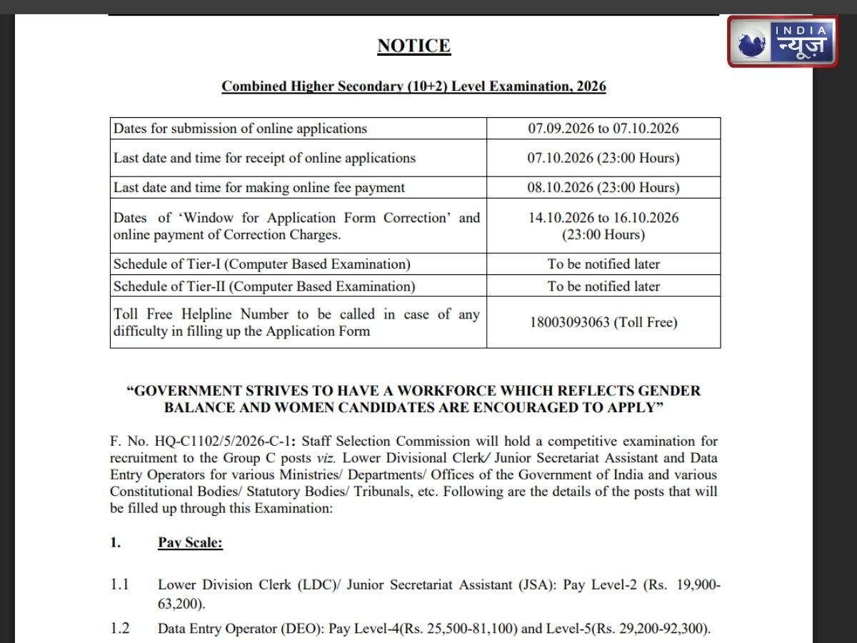 SSC CHSL Recruitment 2026: खुशखबरी! 12वीं पास के लिए हजारों पदों पर बंपर भर्ती, जानें पात्रता, फीस और आवेदन की पूरी डिटेल