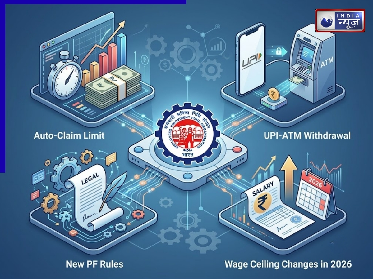 EPFO 3.0 Latest News: पीएफ के नए नियम, UPI-ATM निकासी से लेकर वेतन सीमा में हुए बदलाव तक, जानें सब कुछ