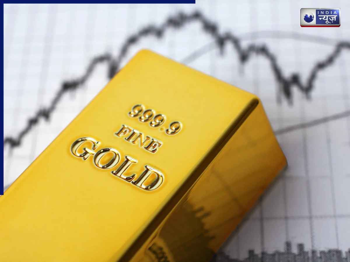 Gold Price 21 October 2026: सोना खरीदने वालों के लिए बड़ी खबर! बाजार खुलते ही गिरे दाम, जानें 24K, 22K और 18K गोल्ड का भाव